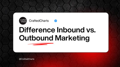 "Difference Inbound vs. Outbound Marketing" text on a red and black background