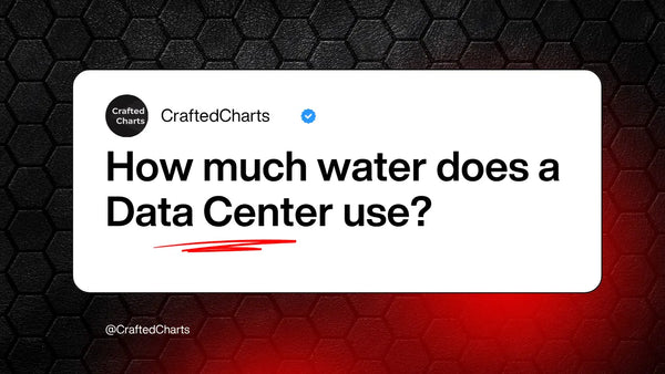How Much Water Does A Data Center Use