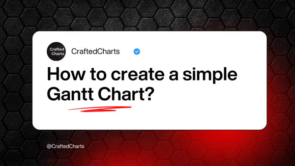 Comment créer un diagramme de Gantt personnalisé pour une agence dans Google Sheets