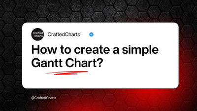 "How to create a simple Gantt Chart" text on a white and black background