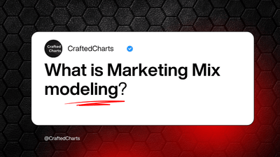 What is marketing mix modeling