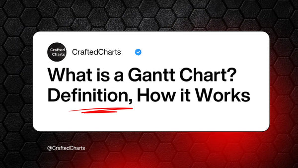 What Is a Gantt Chart? Definition, How It Works, and When to Use It
