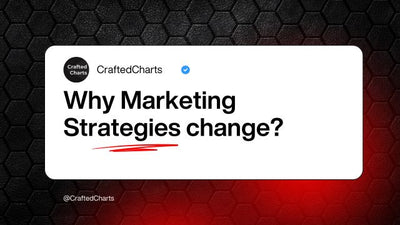 "Why Marketing Strategies change?" text on a white and black background