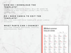 English Verb Conjugation Chart | Canva & PDF