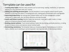 Google Sheets Habit Tracker Template
