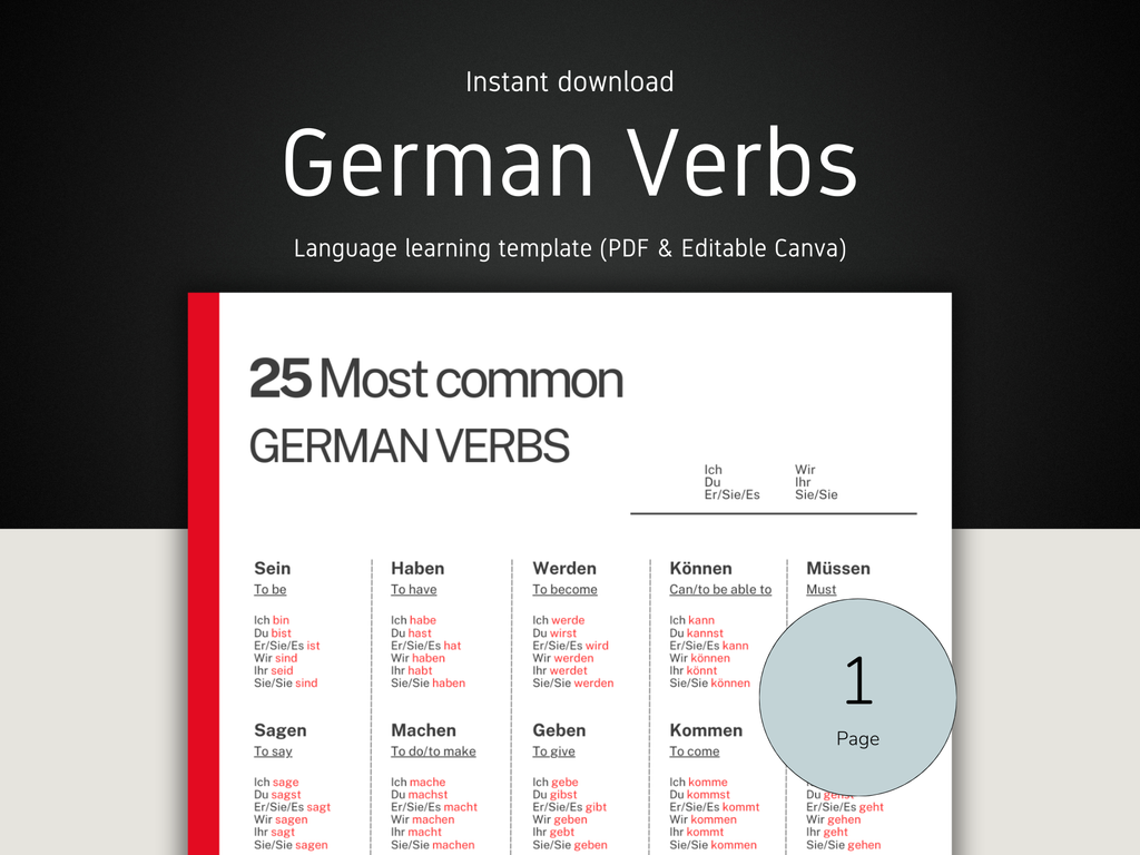 German verbs learning template with text and numbers on a white background