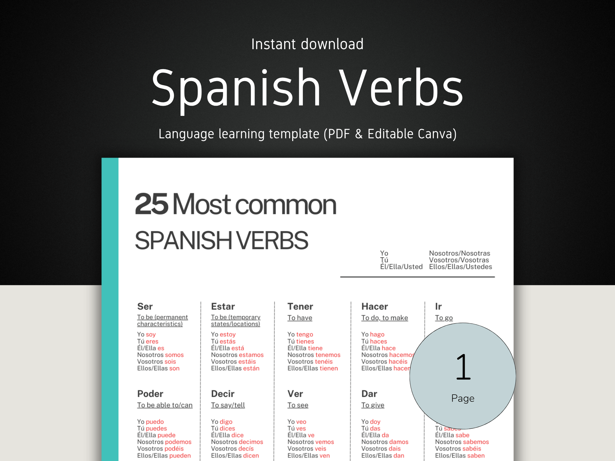 Sheet of Spanish verbs with a dark background