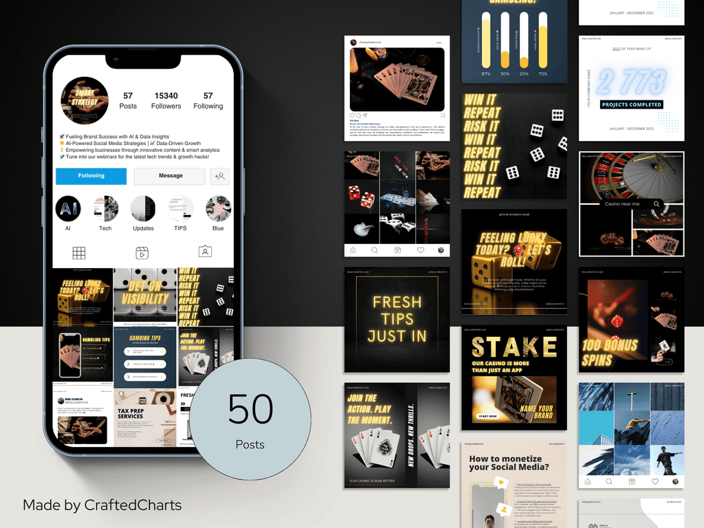 Collage of social media posts and a smartphone displaying a social media app with '50 Posts' label.