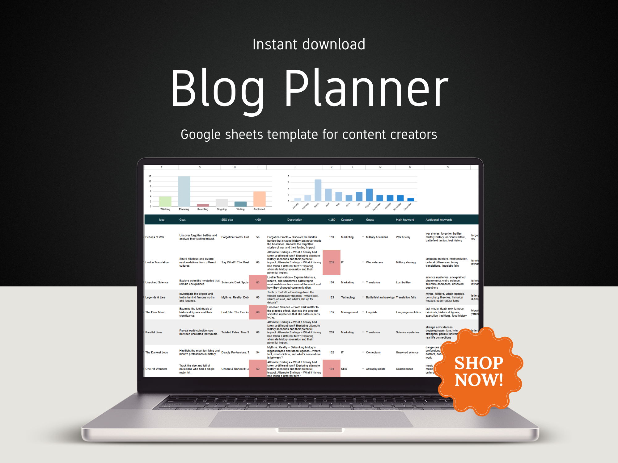 Laptop displaying a blog planner Google Sheets template with a 'Shop Now!' button on a dark background.