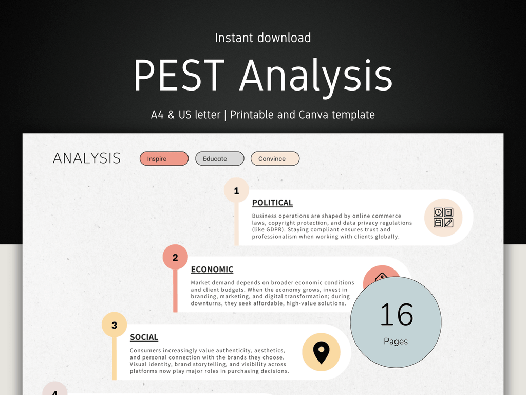 Pest Analysis Template to download