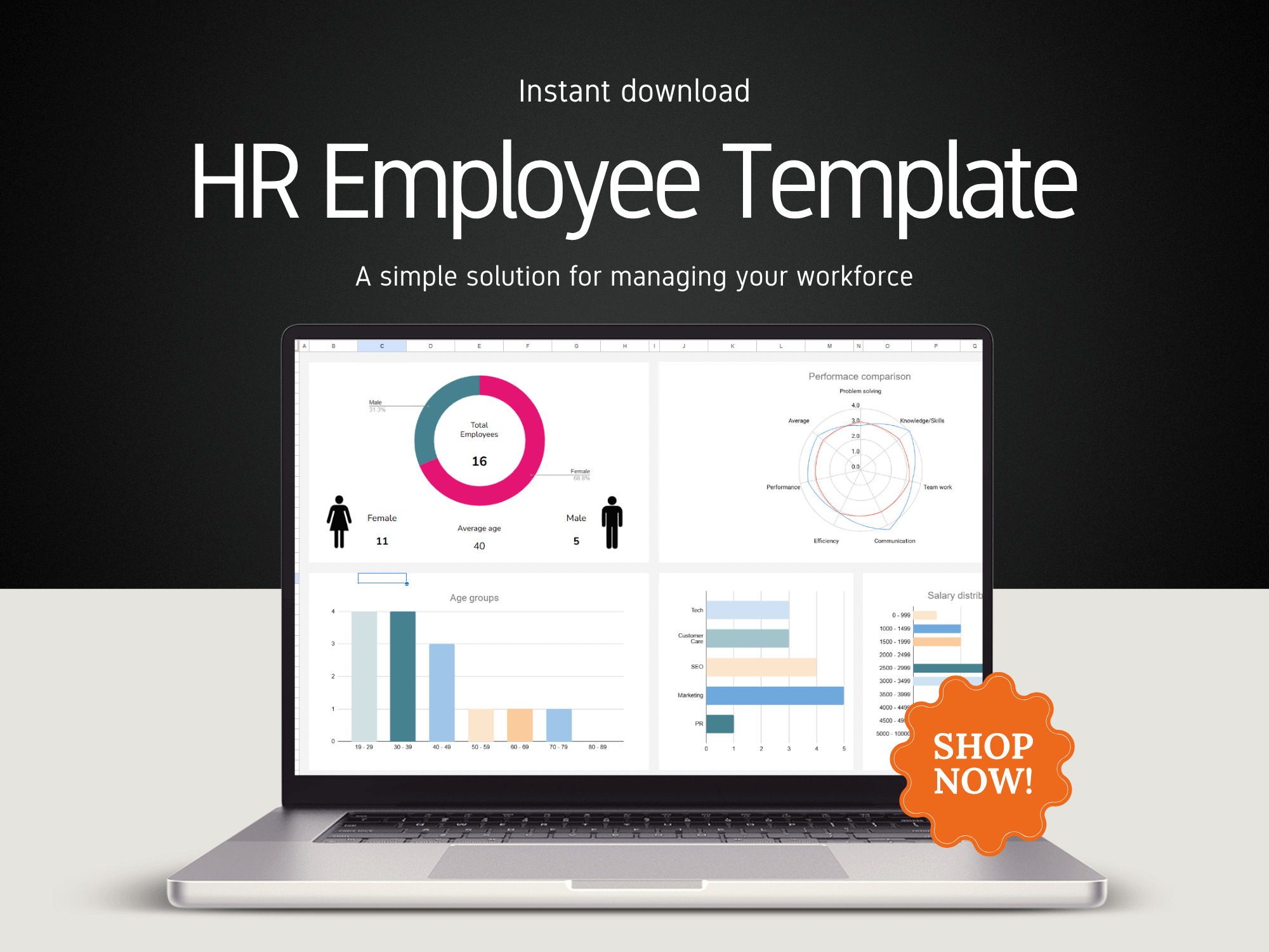 Laptop displaying an HR employee template with graphs and charts on a dark background.