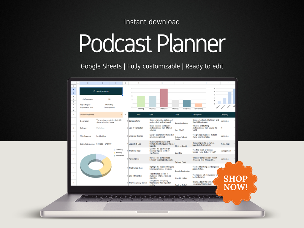 Podcast & YouTube Videos Planner (2025-2026): Google Sheets