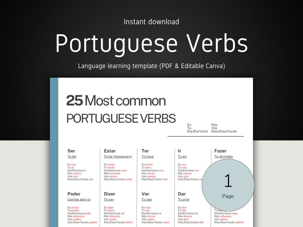 Portuguese verbs learning template with editable Canva text on a dark background