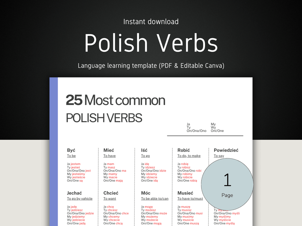 Language learning template for Polish verbs with a dark background