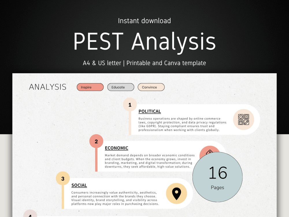 PEST Analysis template with key components on a white background