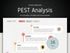 PEST Analysis template with key components on a white background