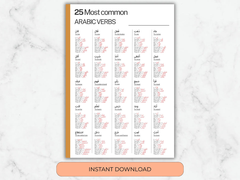 Sheet of paper with Arabic verbs on a marble background