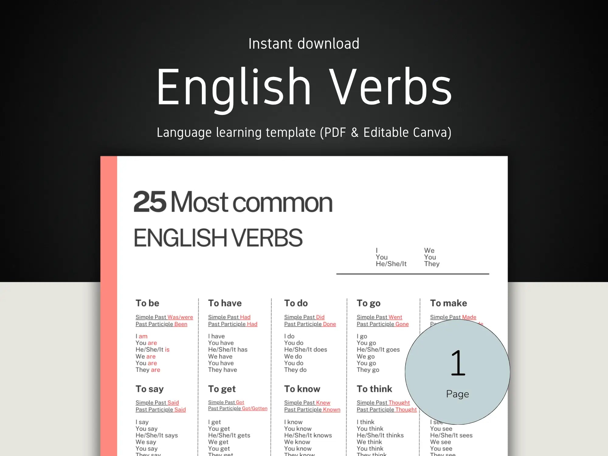 A high-contrast banner showcasing a language learning template titled "25 Most Common English Verbs" available as a PDF and editable Canva file
