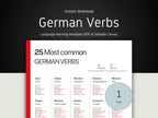 German verbs learning template with text and table on a white background