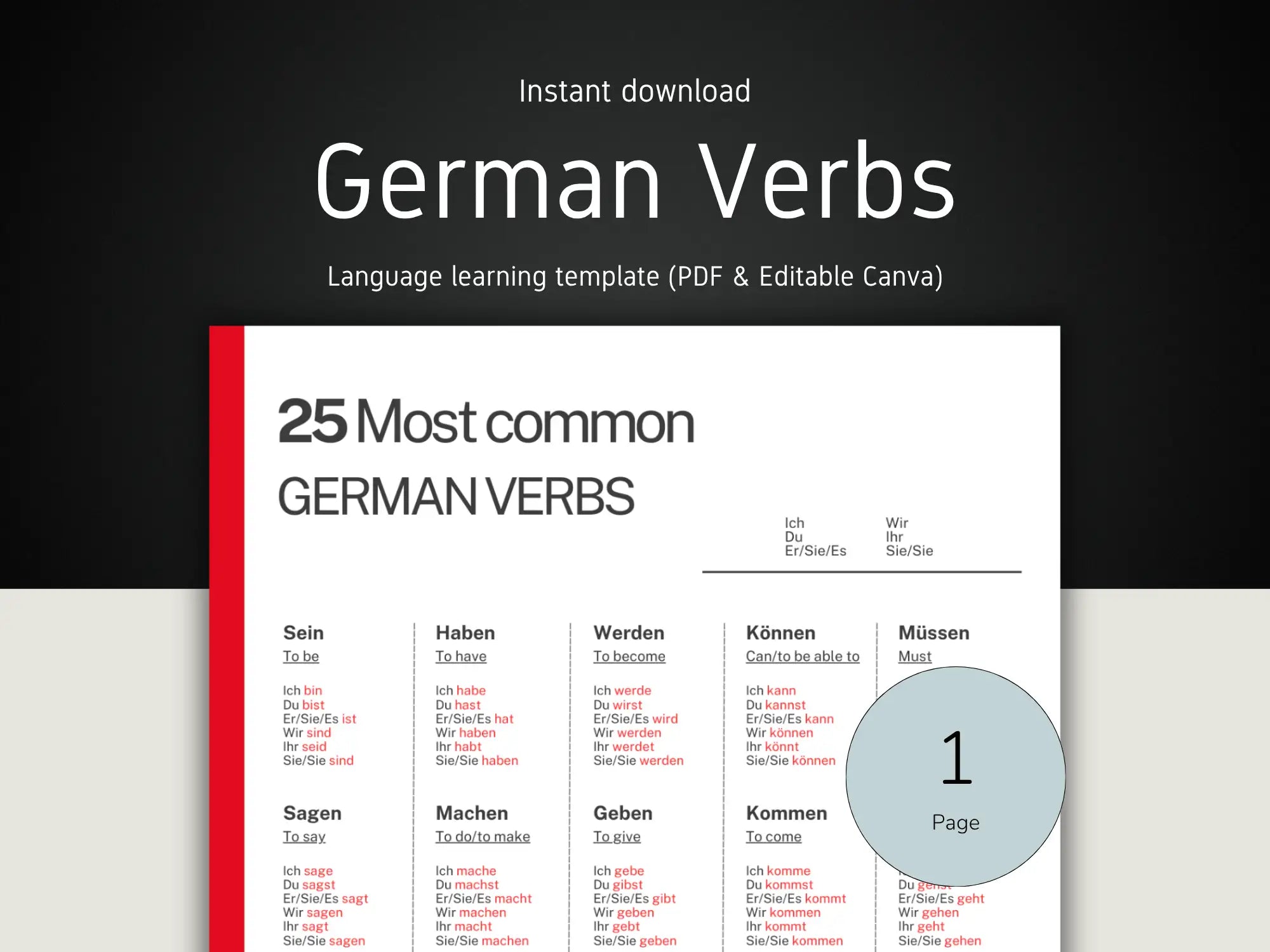 German verbs learning template with text and table on a white background