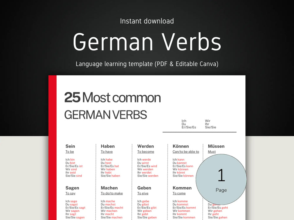 German verbs learning template with text and table on a white background