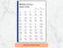 Sheet of paper with Greek verbs on a marble background