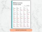 Sheet of paper with Spanish verbs on a marble background