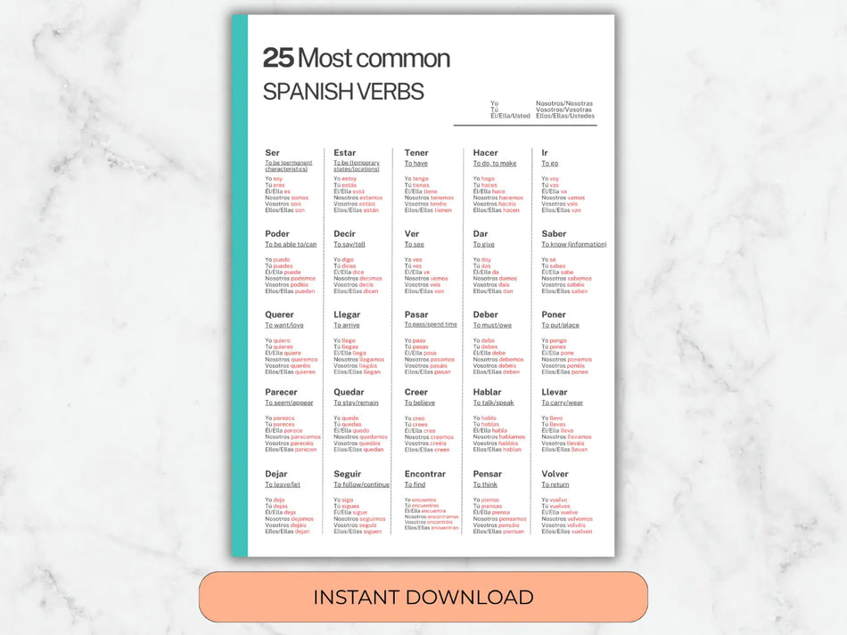 Sheet of paper with Spanish verbs on a marble background