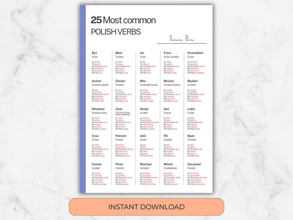 a clean, organized worksheet showing 25 high-frequency polish verbs with their english translations and present tense conjugations.
