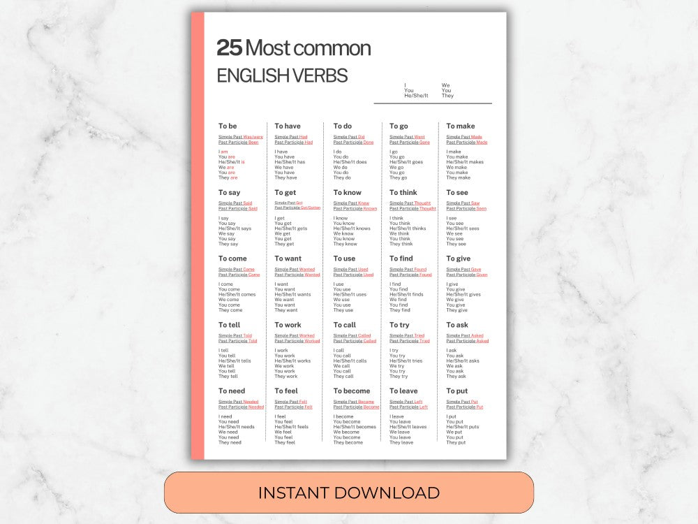 Sheet of paper with a list of 25 most common English verbs on a marble background.
