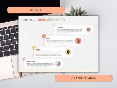 Presentation slide with a laptop and plant on a desk, featuring text and icons.