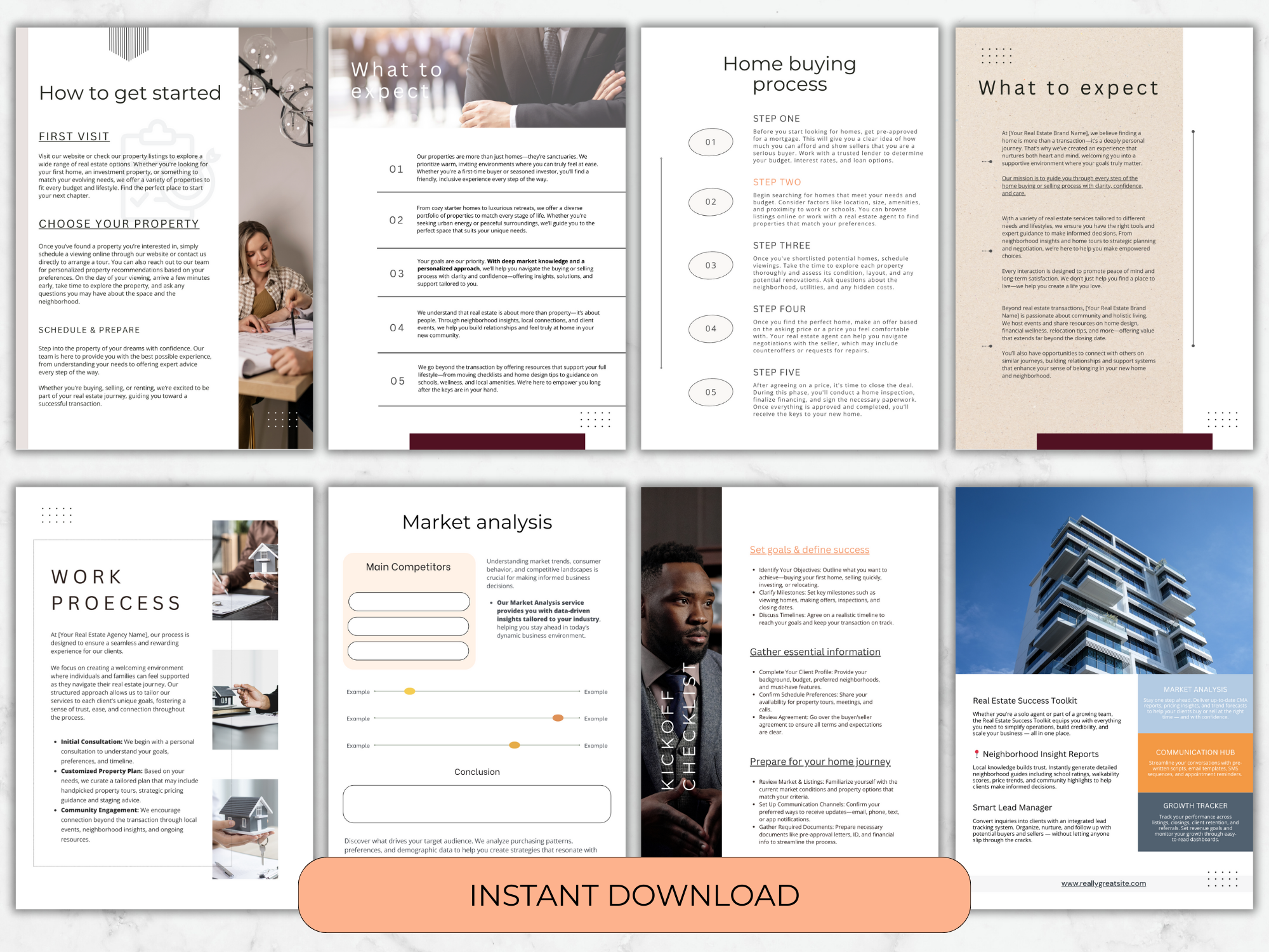 Real Estate Business Plan, Property Investment Strategy Plan