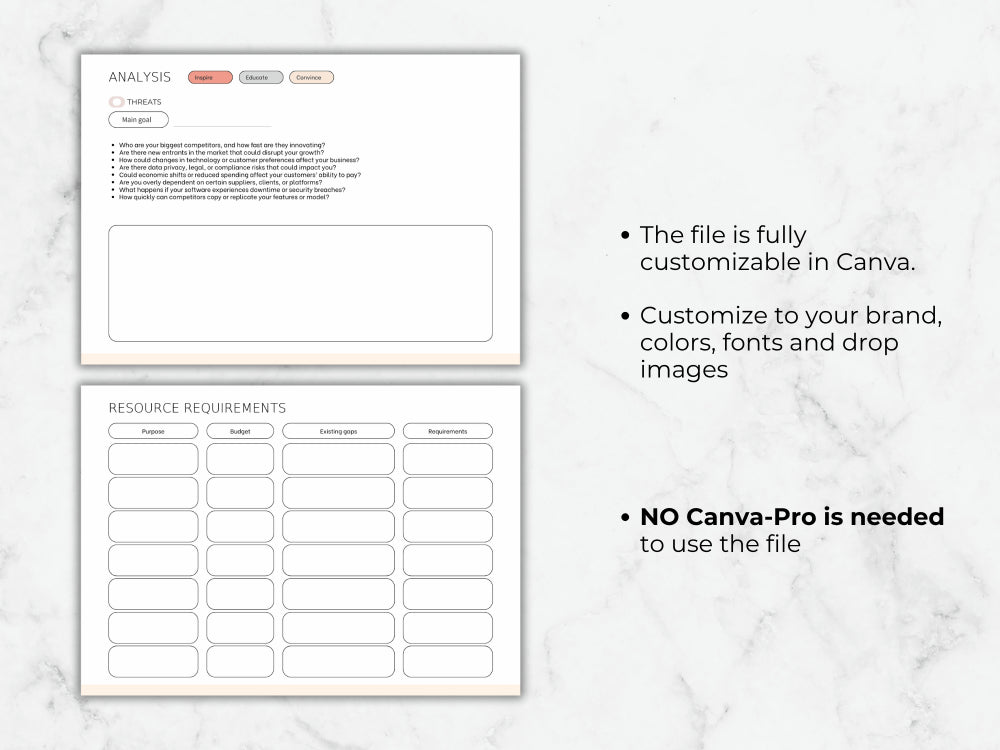 Two customizable templates on a marble background with text about Canva customization.