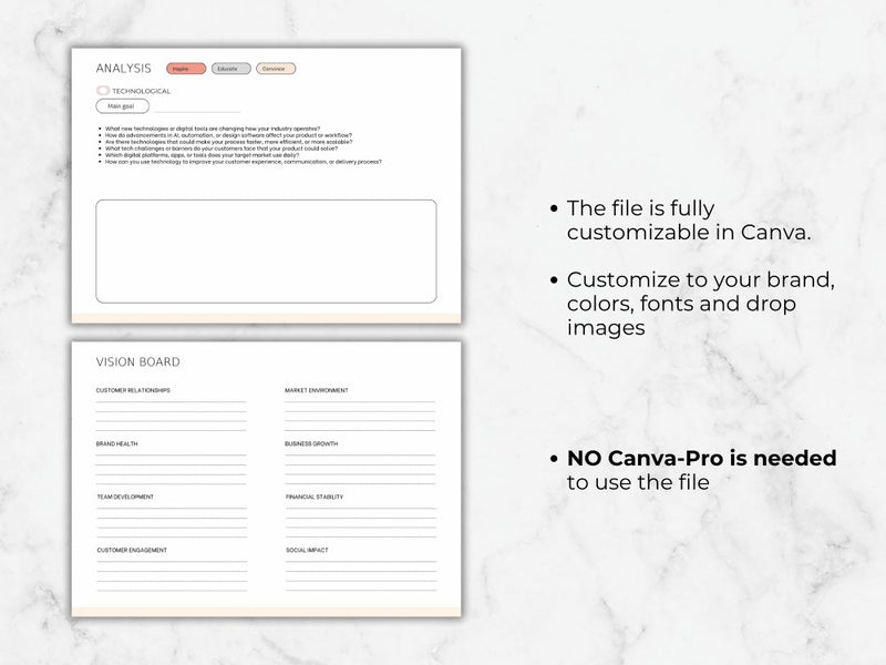 PEST Analysis Template (16 Pages)