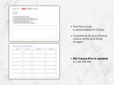 Two customizable design templates on a marble background with text about Canva customization.
