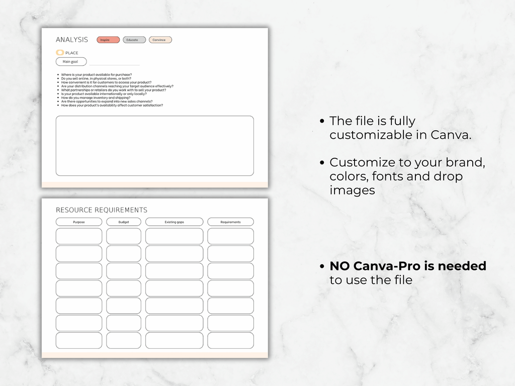 4 P's Marketing Planner: Canva Template