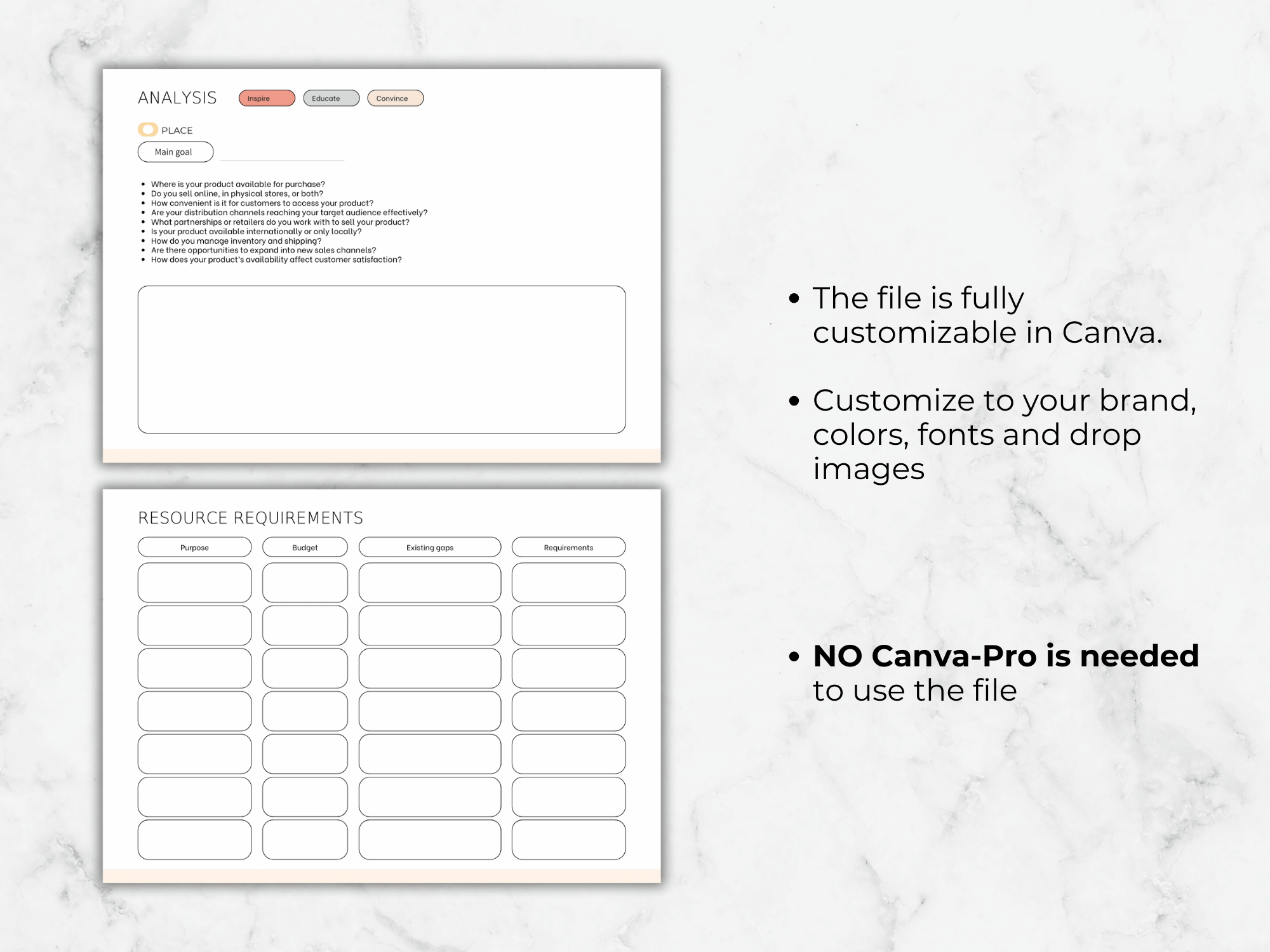 4 P's Marketing Planner: Canva Template
