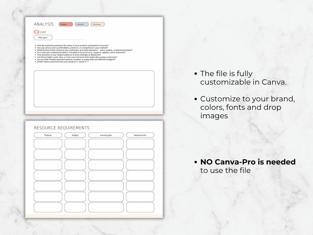 Two customizable templates on a marble background with text about Canva customization.