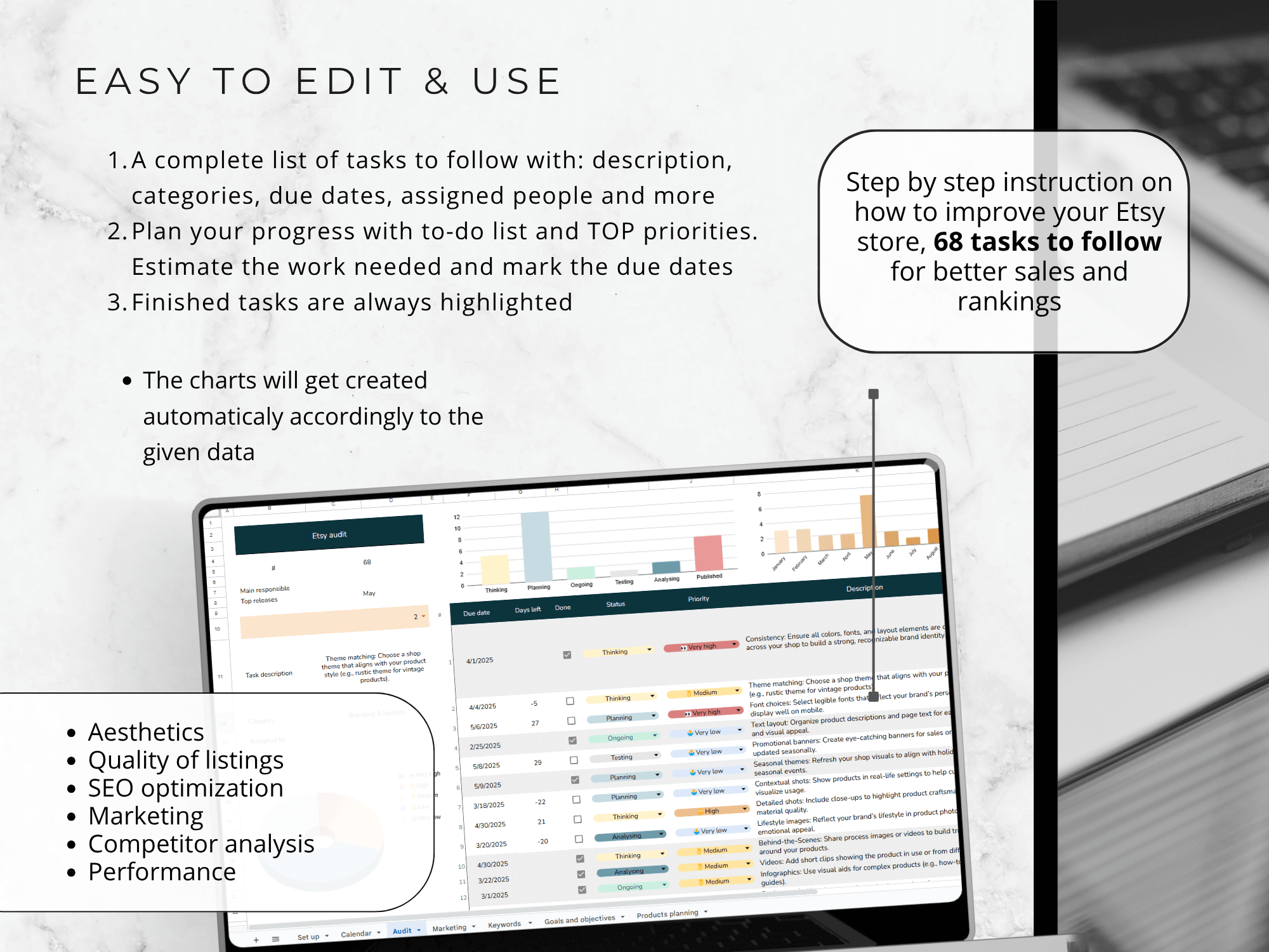 Etsy Store Audit Template