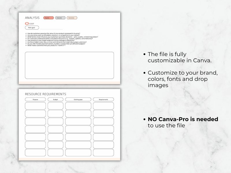 The 4 C's Marketing Planner Template