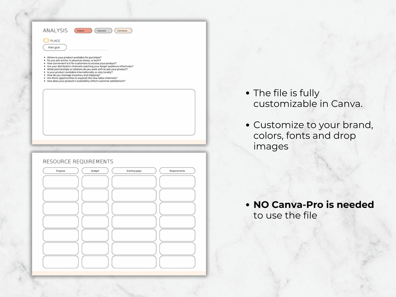 4 P's Marketing Planner Template