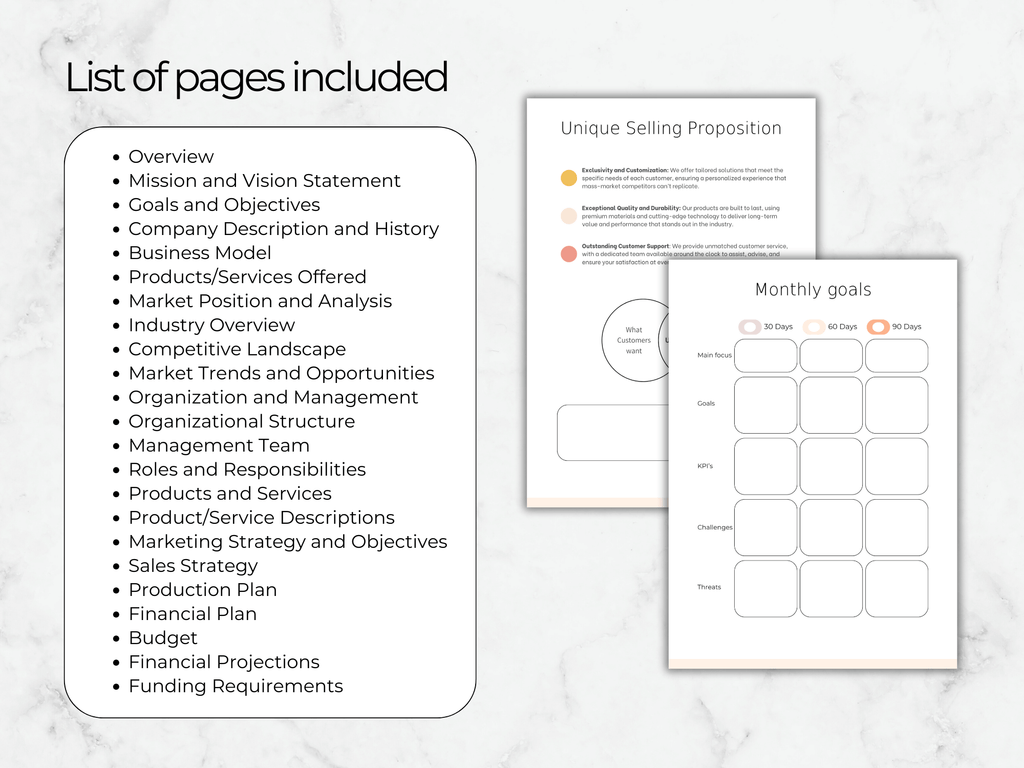 List of pages included in a business plan template with sample pages displayed on a marble background.