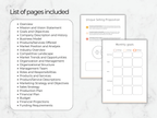 List of pages included in a business plan template with sample pages displayed on a marble background.
