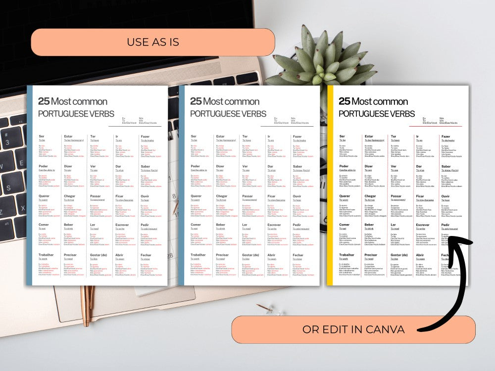 Three identical pages of a book or notebook showing Portuguese verbs, with a keyboard and plant in the background.