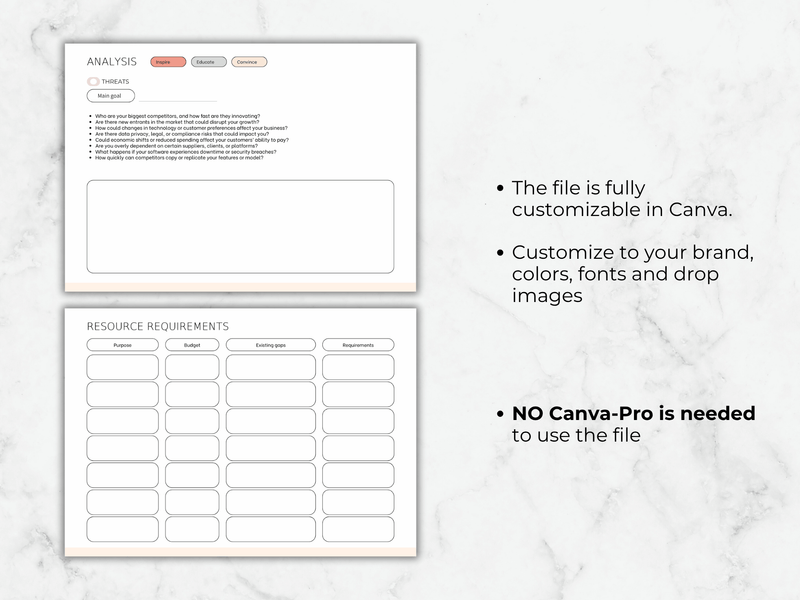 Editable SWOT Analysis Template Canva