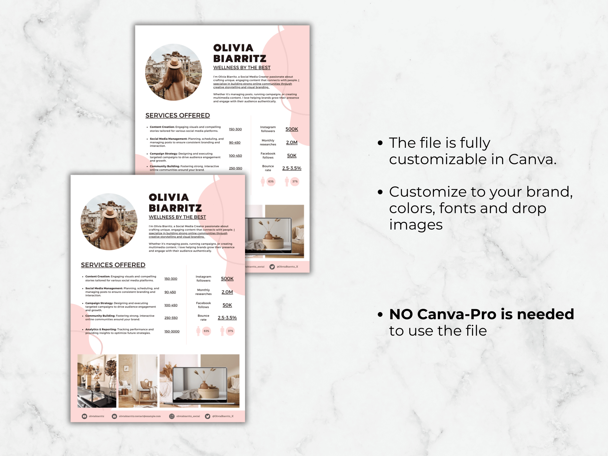 UGC Creator Rate Card Template (Canva)