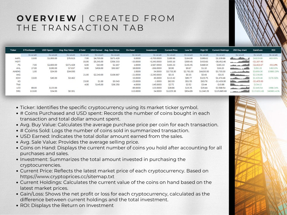 Financial transaction report with cryptocurrency data and building exterior in the corner