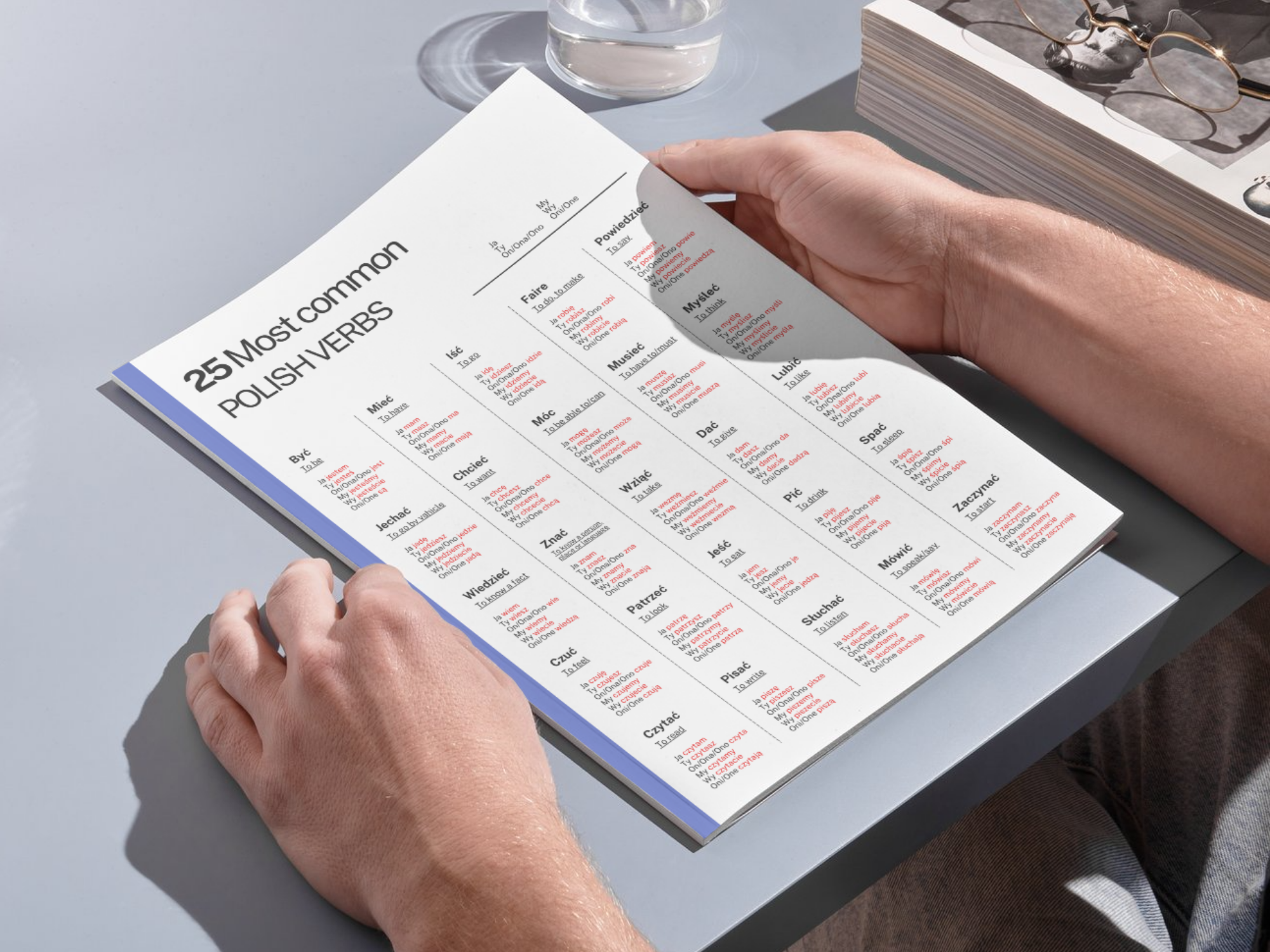 Polish Verbs Conjugation: Language learning cheat sheet (Printable PDF)