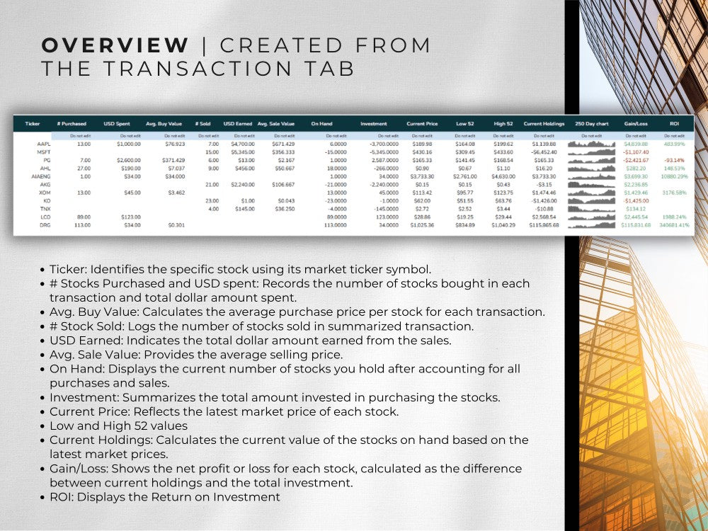 Financial transaction tab overview with stock market ticker symbols and investment details.