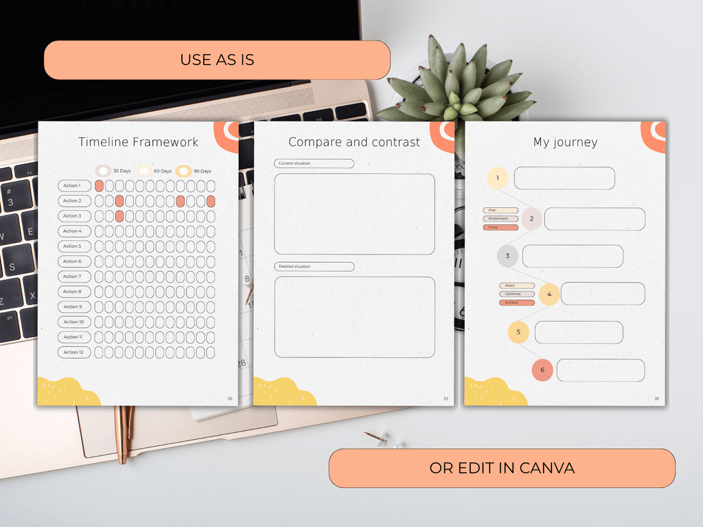Three planner pages with different sections on a desk with a keyboard and plant.